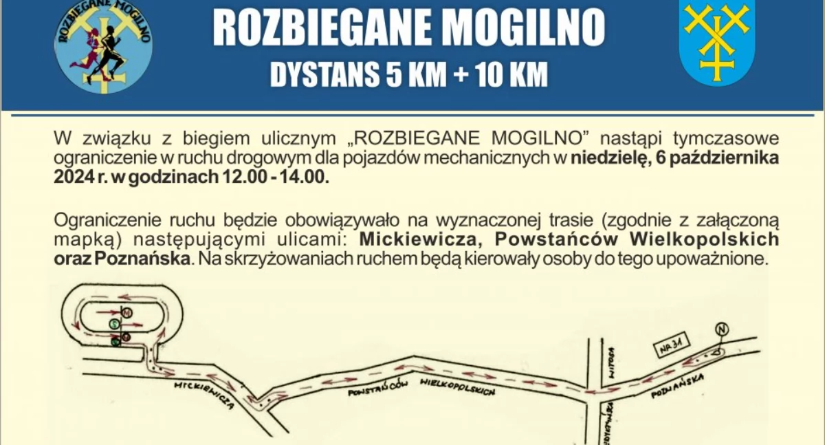 Mapka biegu