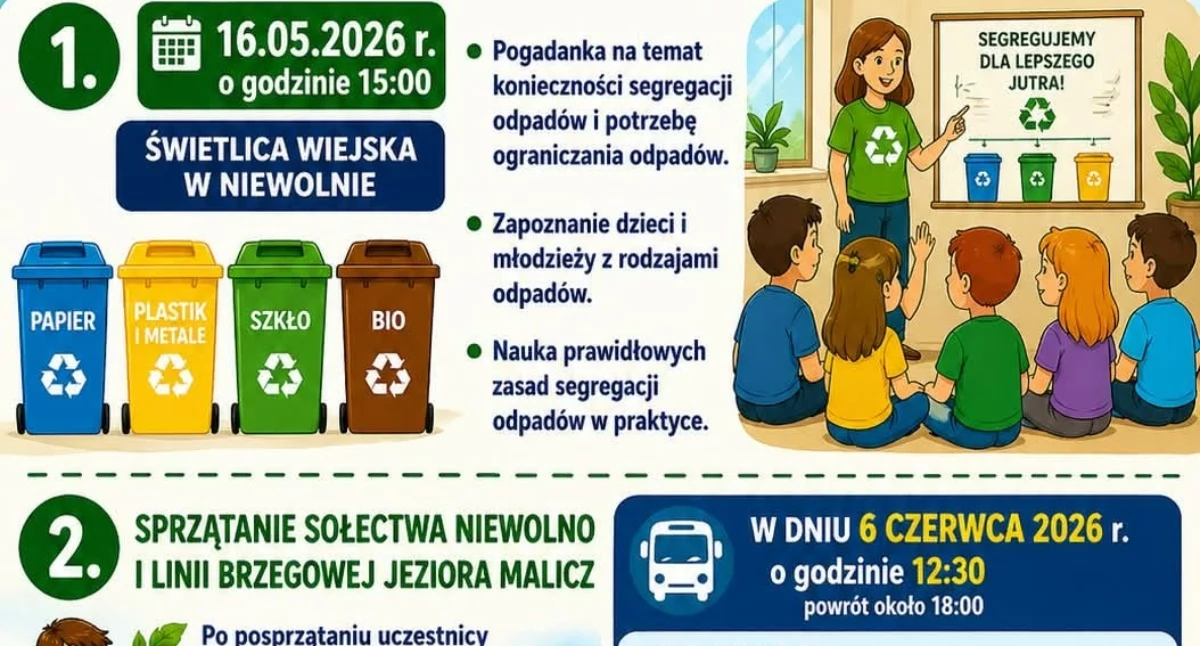 Rolnictwo, las, ekologia, Ekologiczny projekt Sołectwa Niewolno Stowarzyszenia Wędkarskiego Złoty - zdjęcie, fotografia