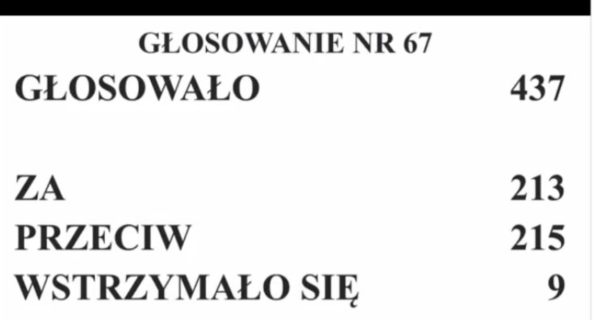 Polityka, podatki, decyzje • , głosy zadecydowały dwukadencyjność wójtów burmistrzów została utrzymana - zdjęcie, fotografia