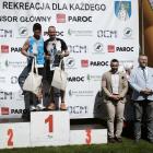 zdjęcie nr 143