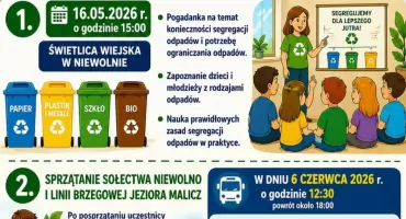 Ekologiczny projekt Sołectwa Niewolno i Stowarzyszenia Wędkarskiego 