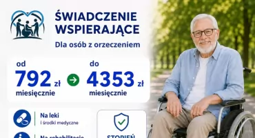 Świadczenie wspierające – nawet 4353 zł miesięcznie. Sprawdź, czy możesz otrzymać dodatkowe wsparcie